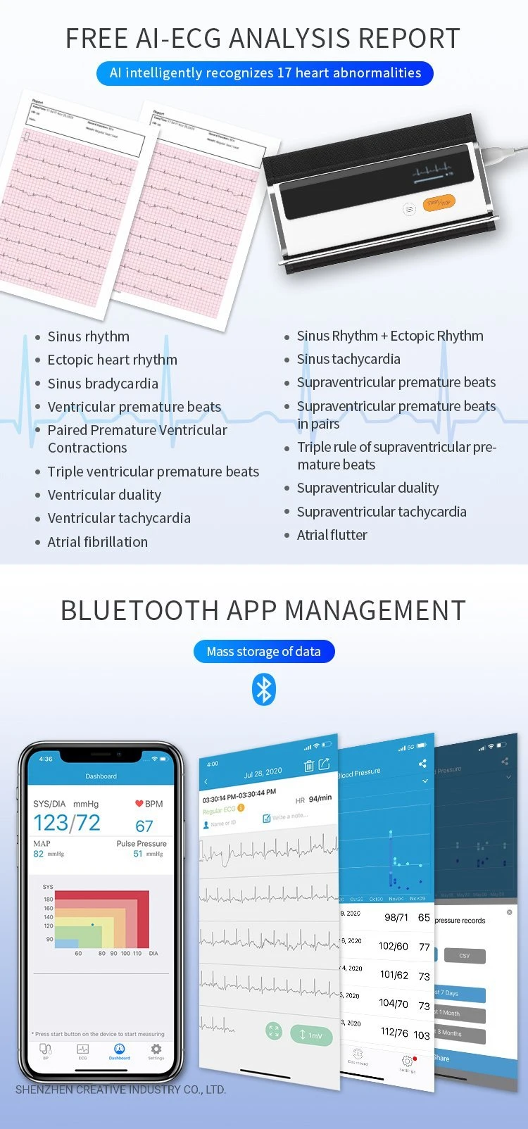 Lepu FDA Cleared Digital Blood Pressure Cuff &amp; Heart Rate Monitor with Ios &amp; Android APP