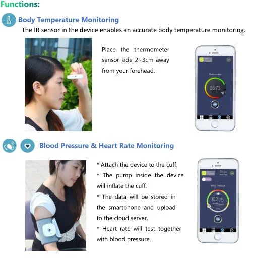 6-in-1 Patient Monitor ECG Blood Pressure Blooe Glucose Temperature Oxymetry Heart Rate Smart Health Monitor